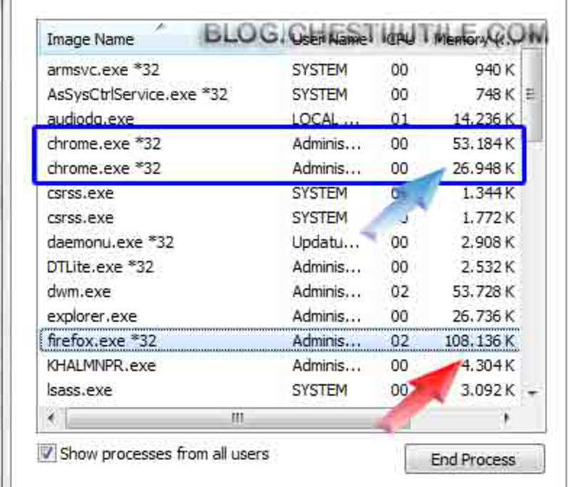 chrome vs mozilla firefox