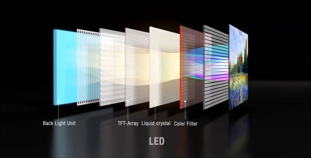 lcd vs led