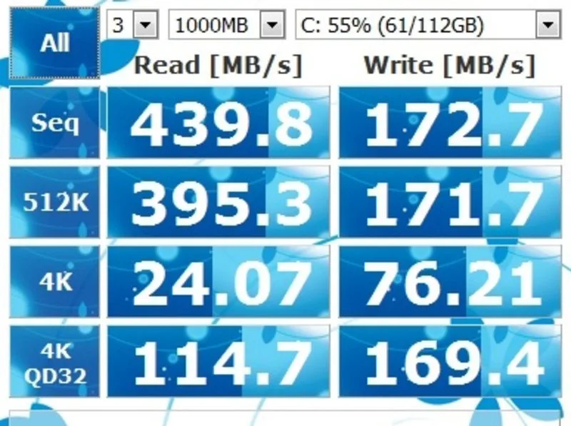 test ssd kingston sata 2