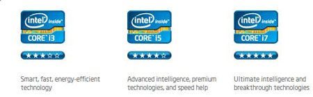 numar-de-stele-procesoare-intel