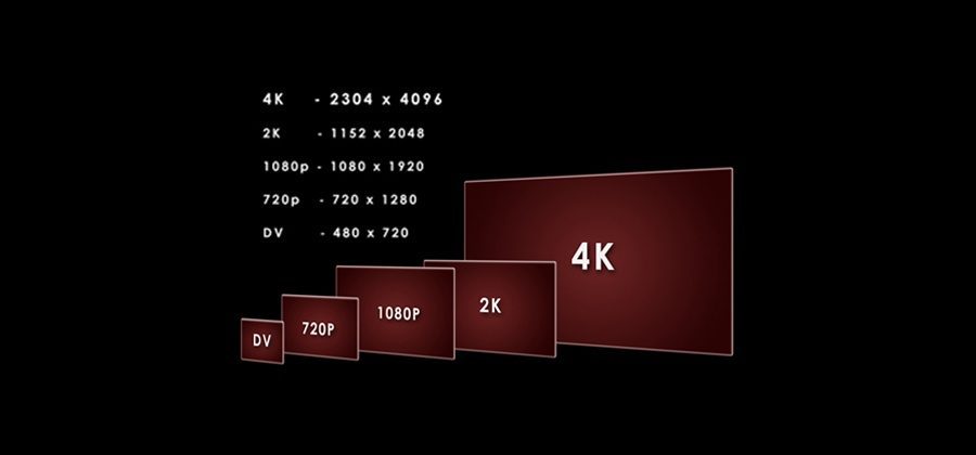 SD HD 4K TV