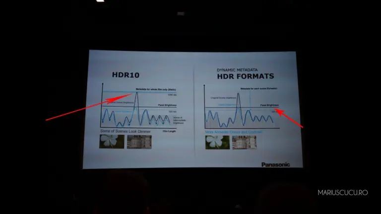 hdr10 vs hdr10dynamic