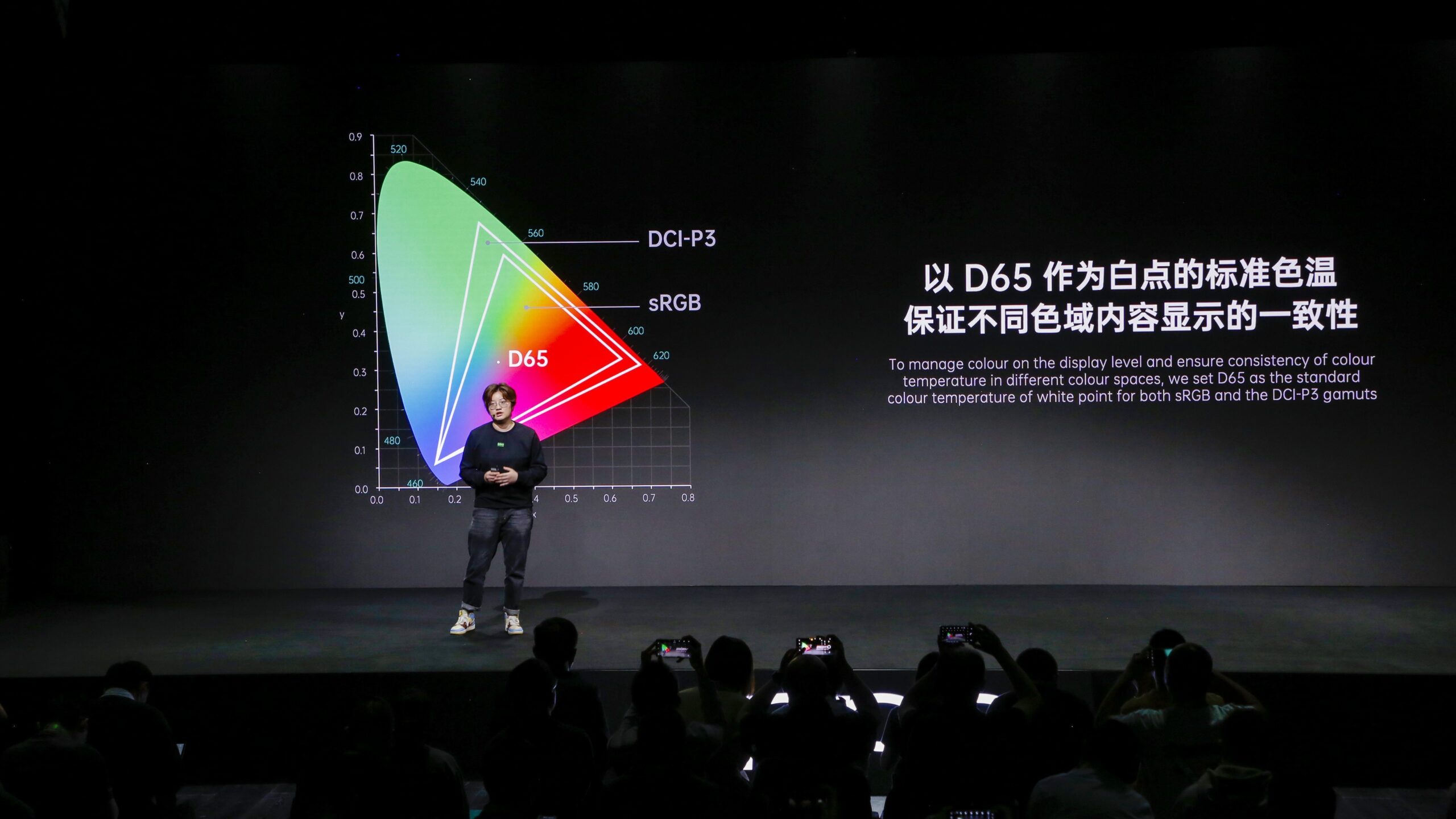 OPPO Color Workshop scaled