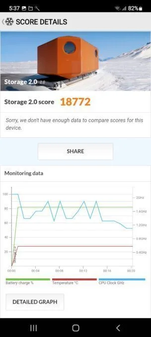 samsung a53 ssd PCMark