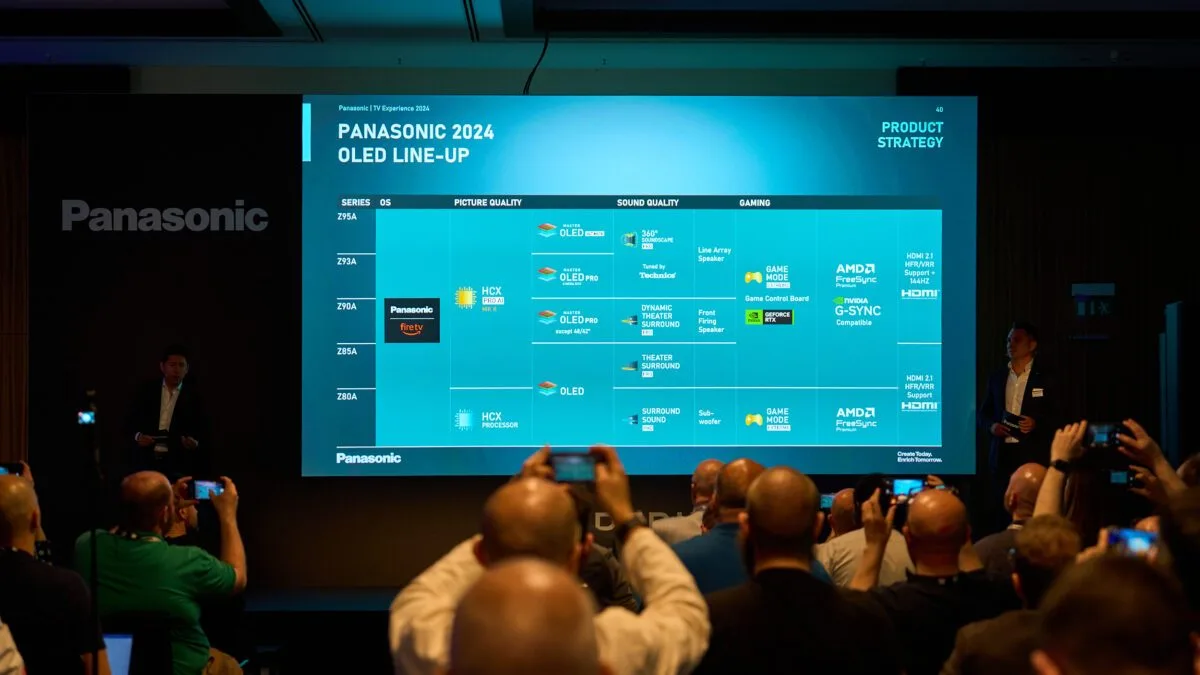 lista de televizoare panasonic