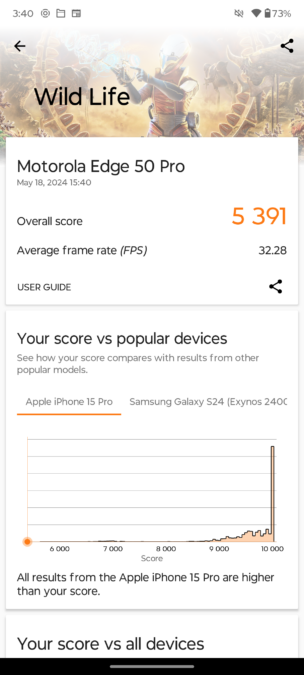 motorola edge 50 pro 2