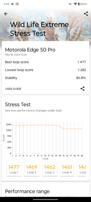 motorola edge 50 pro 6