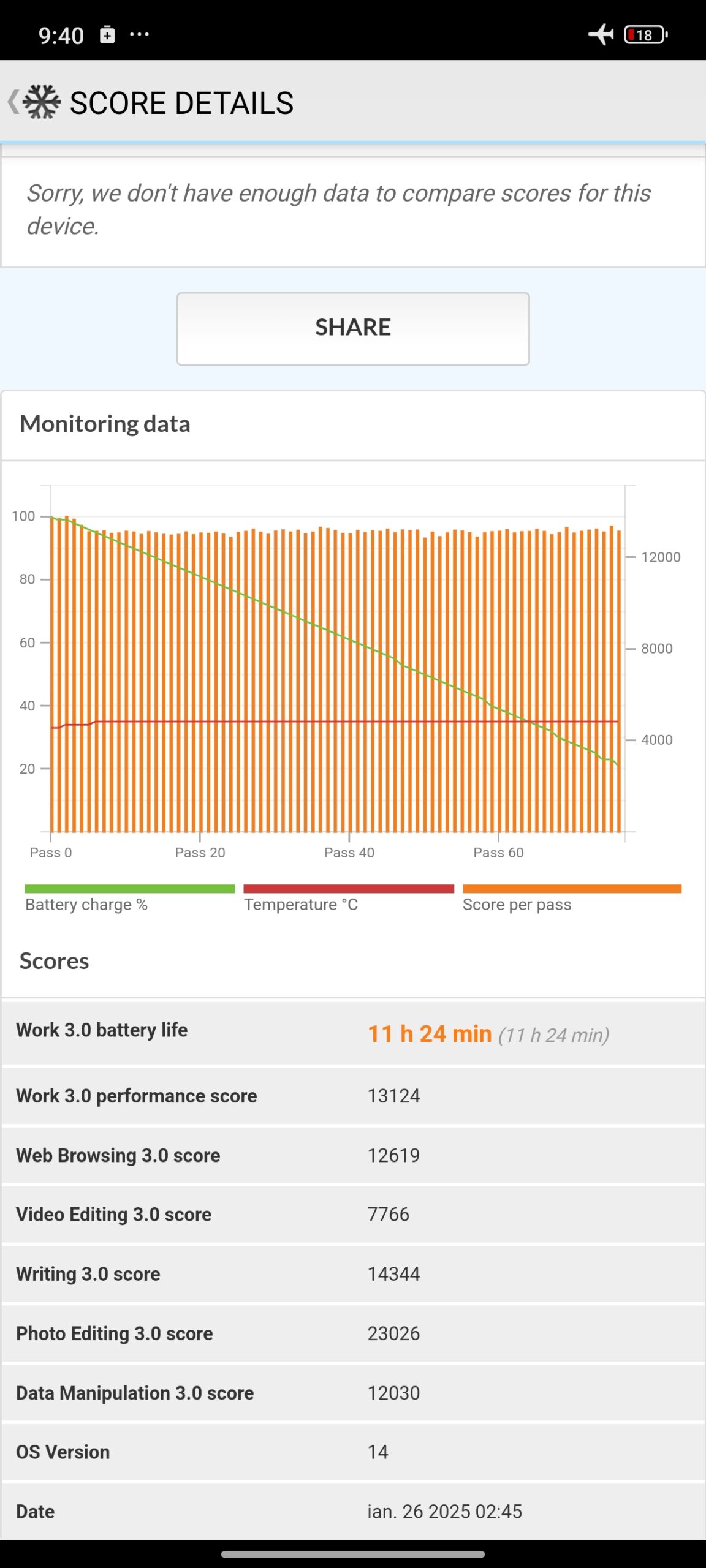 teste sintetice xiaomi (1)