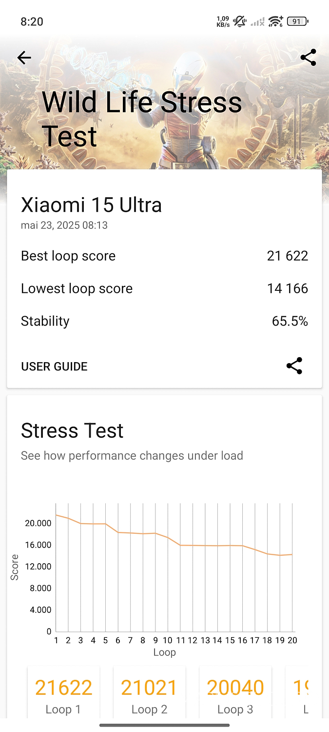 teste sintetice xiaomi