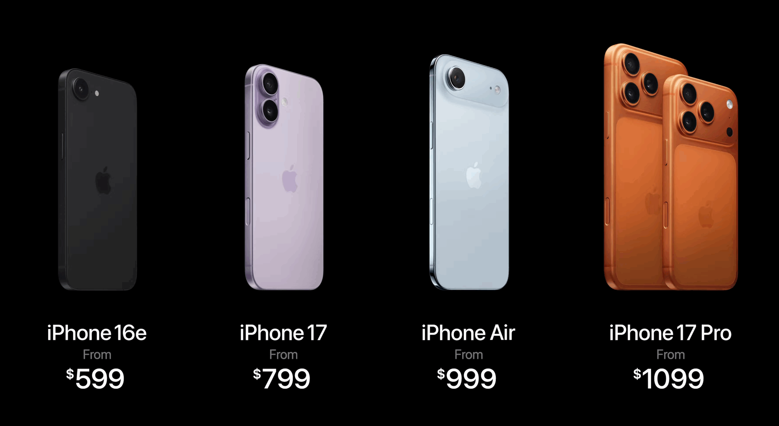 preturi telefoane apple