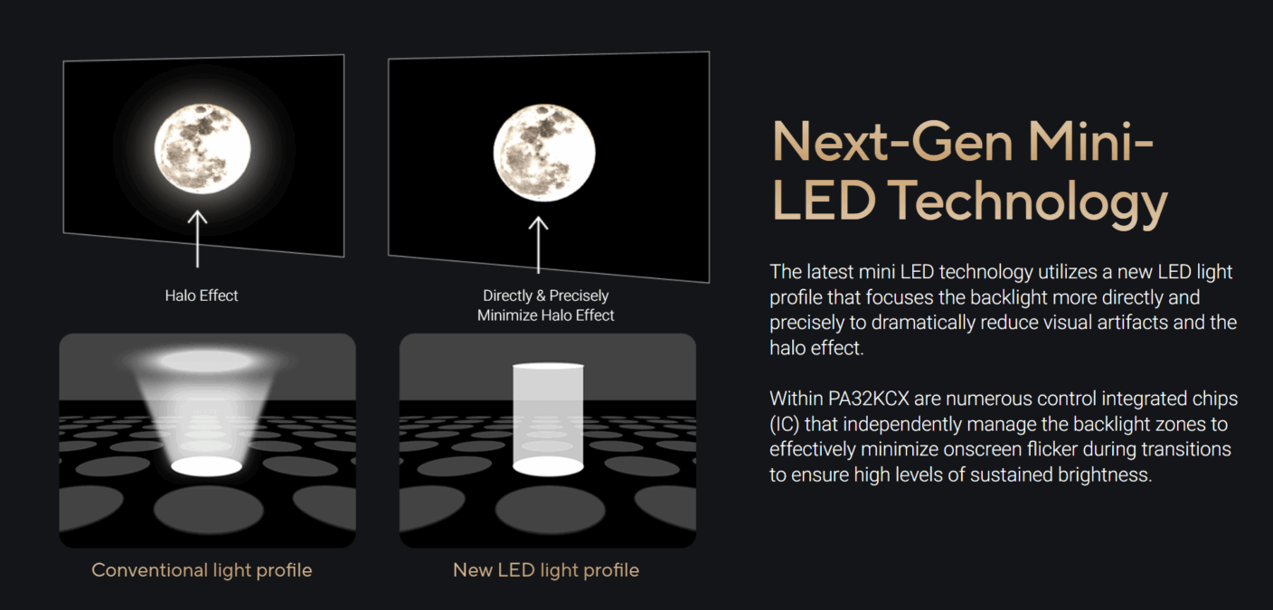 efect halo asus pro art