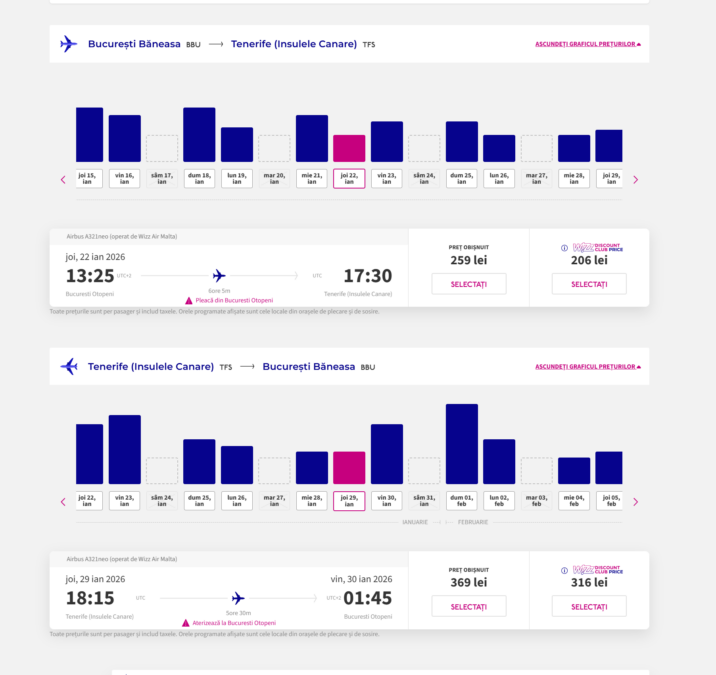 oferte bilete avion wizz