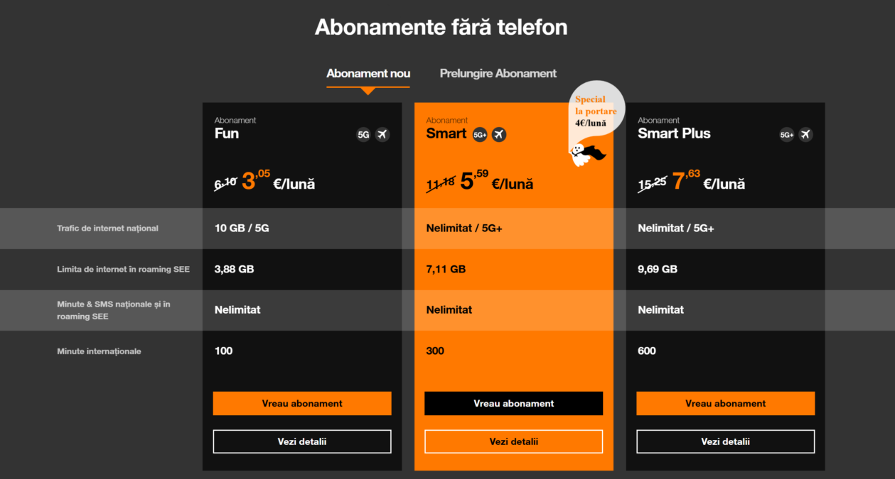 oferte blackfriday 2025 orange