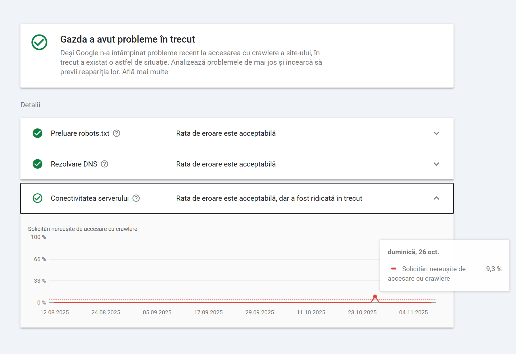 probleme gazduire web
