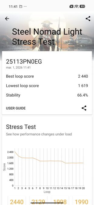 stabilitate xiaomi 17