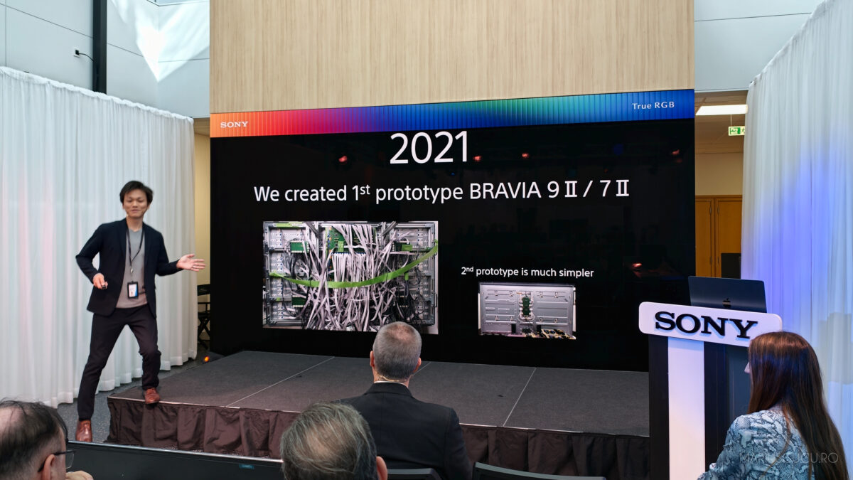 prototip bravia