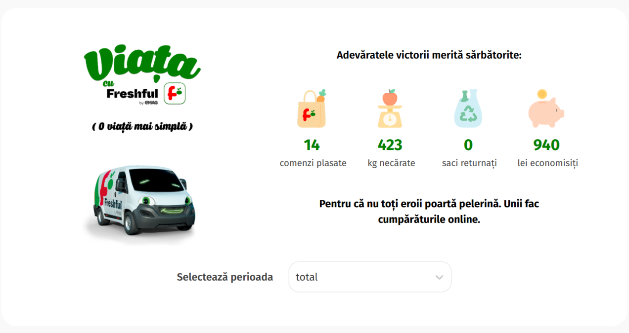freshful ploiesti