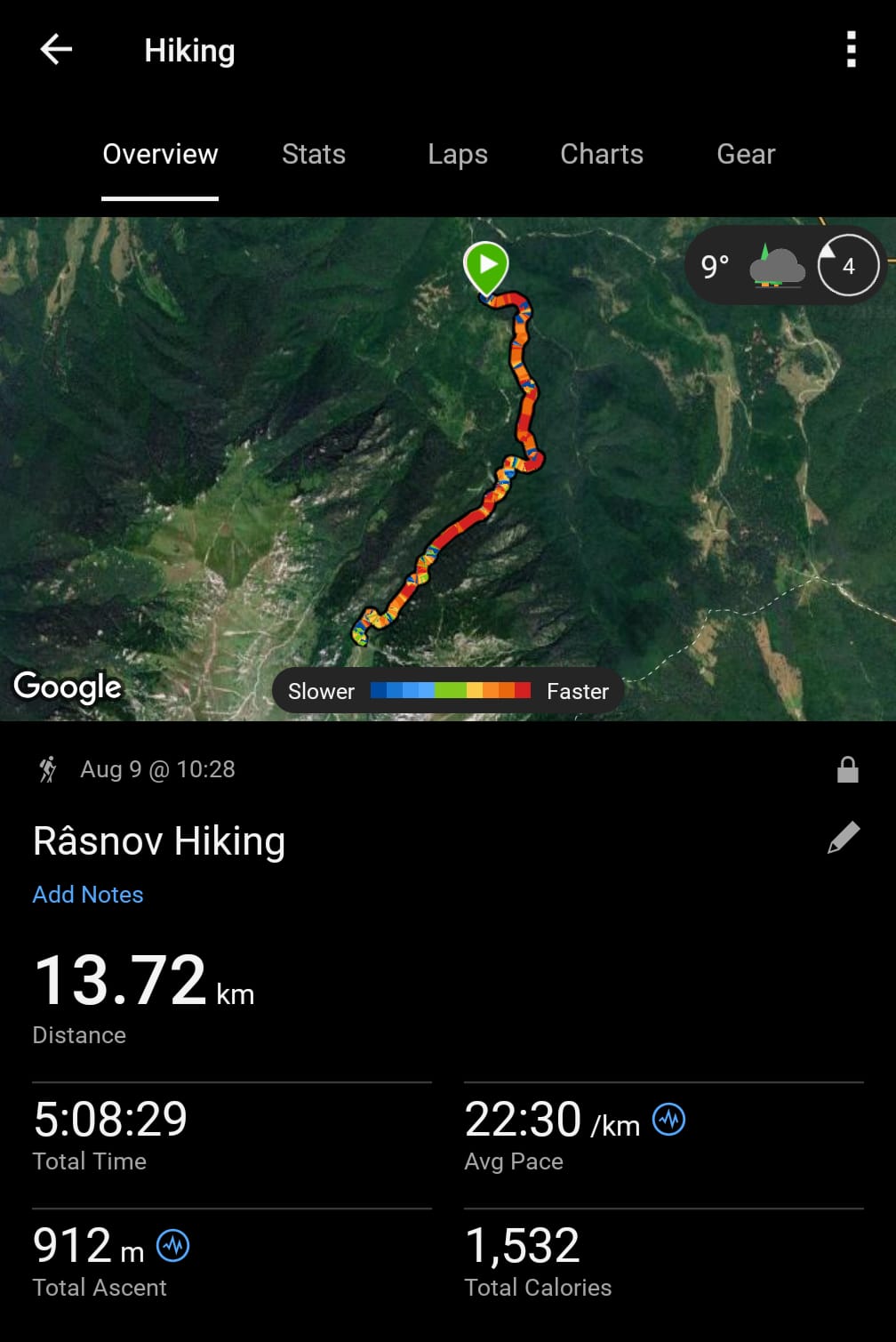 drum malaiesti garmin